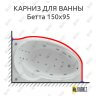 Карниз для ванны Aquatek Бетта 150х95 Усиленный 25 мм MrKARNIZ фото 1