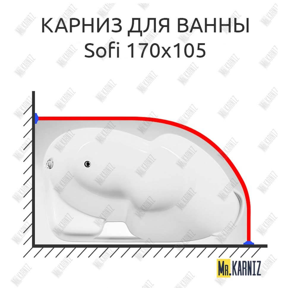Карниз для ванны Relisan Sofi 170х105 Усиленный 25 мм MrKARNIZ