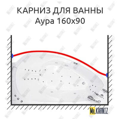 Карниз для ванны Цвет и стиль Аура Передний борт 160х90 Усиленный 25 мм MrKARNIZ