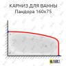 Карниз для ванны Aquatek Пандора 160х75 Усиленный 25 мм MrKARNIZ фото 1