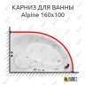 Карниз для ванны Royal Bath ALPINE 160 Усиленный 25 мм MrKARNIZ фото 1