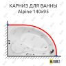 Карниз для ванны Royal Bath ALPINE 140 Усиленный 25 мм MrKARNIZ фото 1