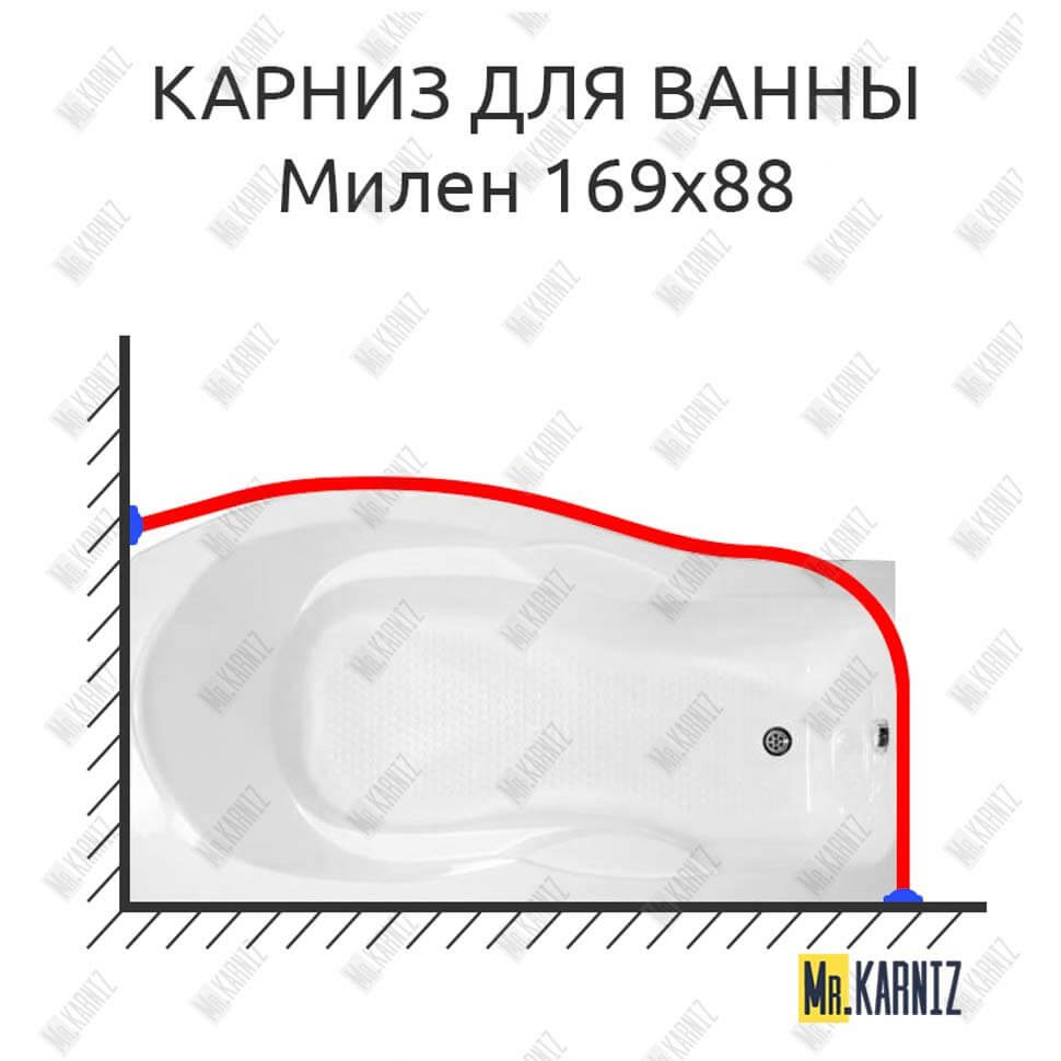 Карниз для ванны Bellrado Милен 169х88 Усиленный 25 мм MrKARNIZ