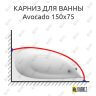 Карниз для ванны Ravak Avocado 150х75 Усиленный 25 мм MrKARNIZ фото 1