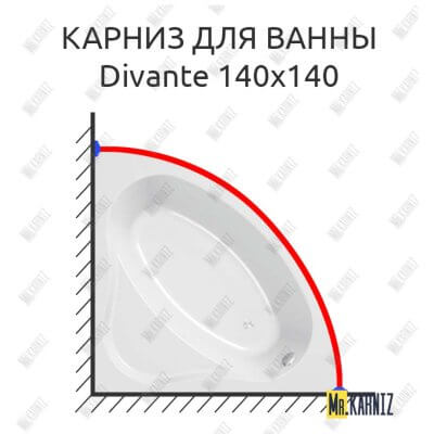 Карниз для ванны Kolpa-San Divante 140х140 (Усиленный 25 мм) MrKARNIZ