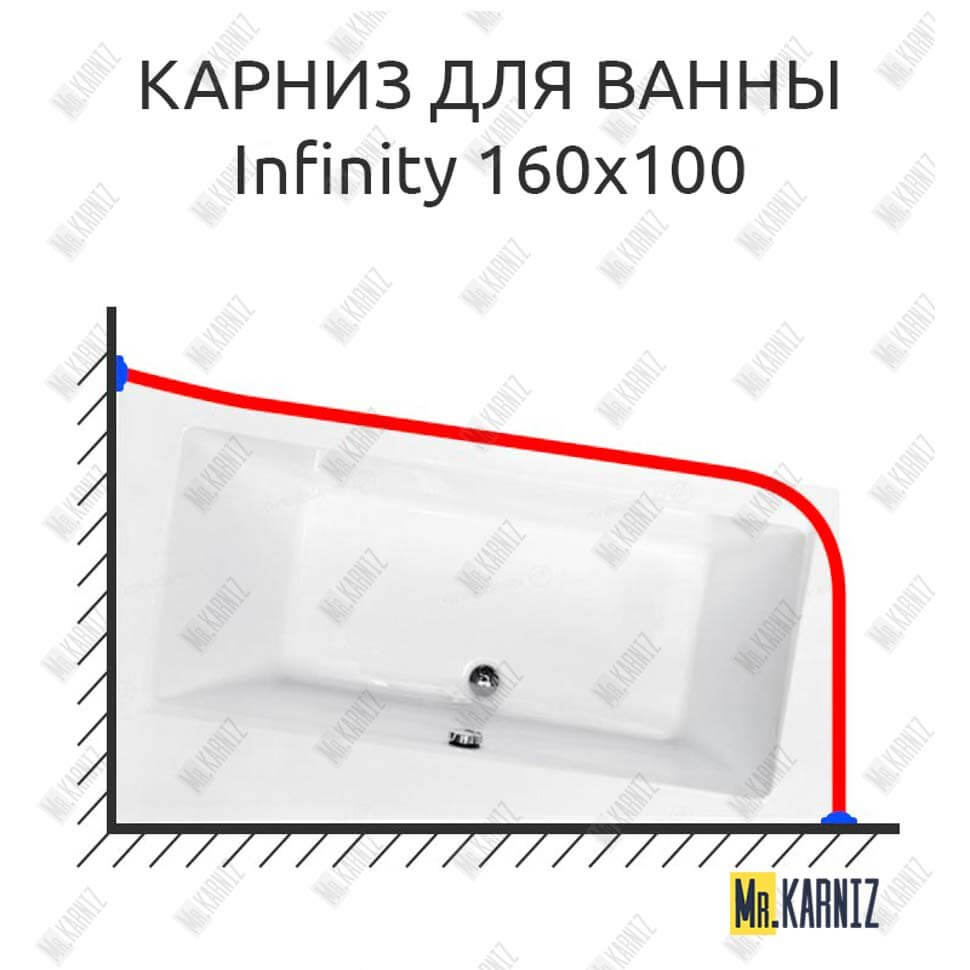 Карниз для ванны Besco Infinity 160х100 Усиленный 25 мм MrKARNIZ