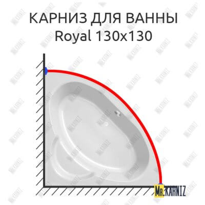 Карниз для ванны Kolpa-San Royal 130х130 (Усиленный 25 мм) MrKARNIZ