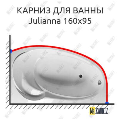 Карниз для ванны 1 MarKa Julianna 160х95 Усиленный 25 мм MrKARNIZ