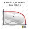 Карниз для ванны Ravak Rosa 160х95 Усиленный 25 мм MrKARNIZ фото 1