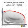 Карниз для ванны 1 MarKa Julianna 170х100 Усиленный 25 мм MrKARNIZ фото 1