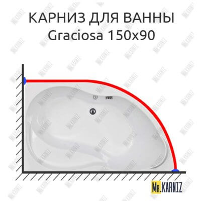 Карниз для ванны Aquanet Graciosa 150х90 Усиленный 25 мм MrKARNIZ