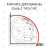 Карниз для ванны Doctor Jet Gioia - 2 142х142 Усиленный 25 мм MrKARNIZ фото 1