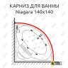 Карниз для ванны Doctor Jet Niagara 140х140 Усиленный 25 мм MrKARNIZ фото 1