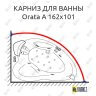 Карниз для ванны Doctor Jet Orata A 162х101 Усиленный 25 мм MrKARNIZ фото 1